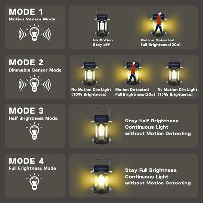 Solar Motion Sensor Hanging Lantern, 5V Halogen Light, ABS Body, Self-Contained Outdoor Emergency Garden Decor - product view 6