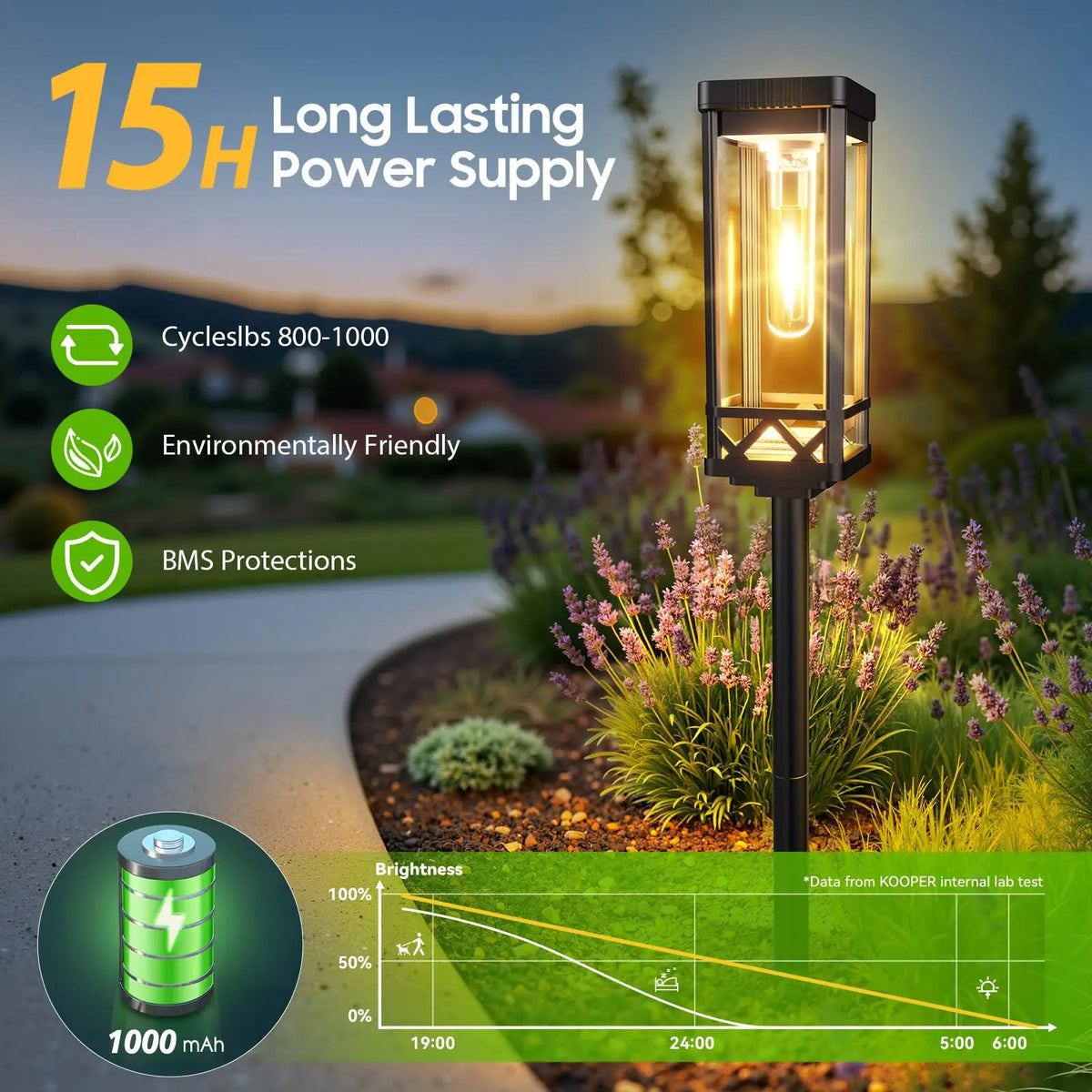 Solar Pathway Lights, Modern LED Outdoor Landscape Lighting, 0–5V, Assembly Installation, Warm White 2-, 4- or 8-Pack Options - product view 2
