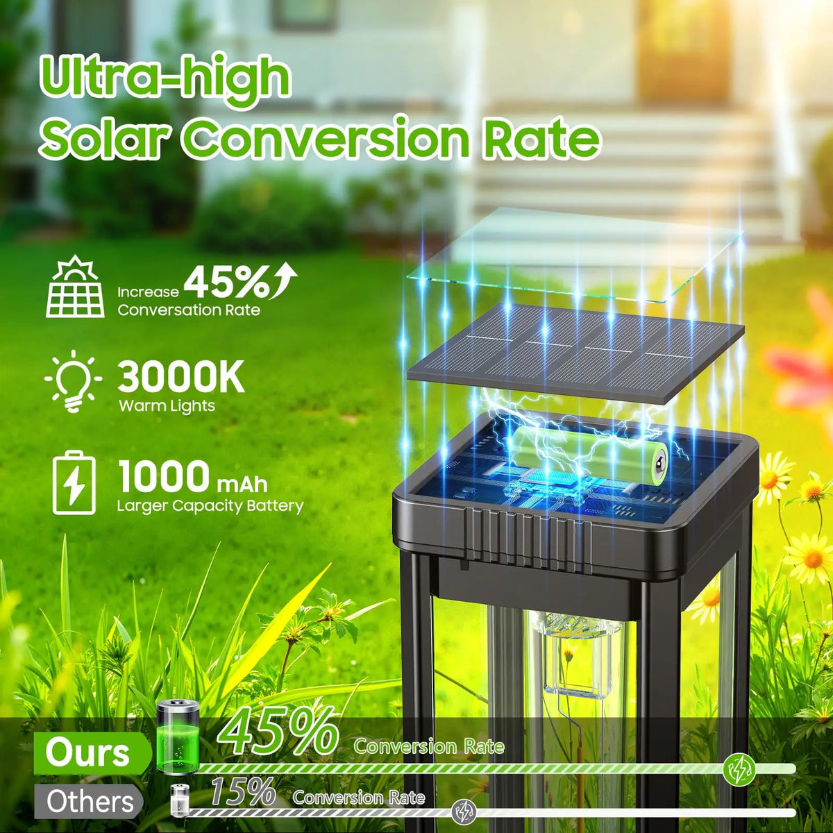 landscape lighting - product view 4