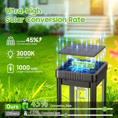 Solar Pathway Lights, Modern LED Outdoor Landscape Lighting, 0–5V, Assembly Installation, Warm White 2-, 4- or 8-Pack Options - product view 4