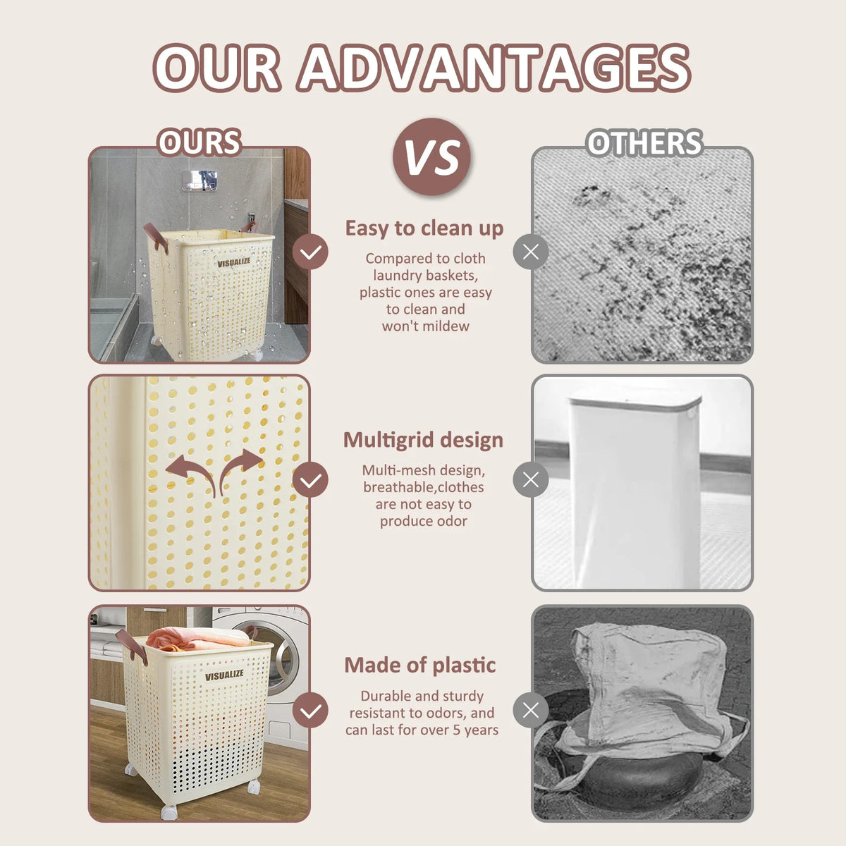 Collapsible Clothes Hamper, 67L Ventilated Plastic Laundry Basket with Wheels and Handles for Bathroom, Bedroom and Closet - product view 6