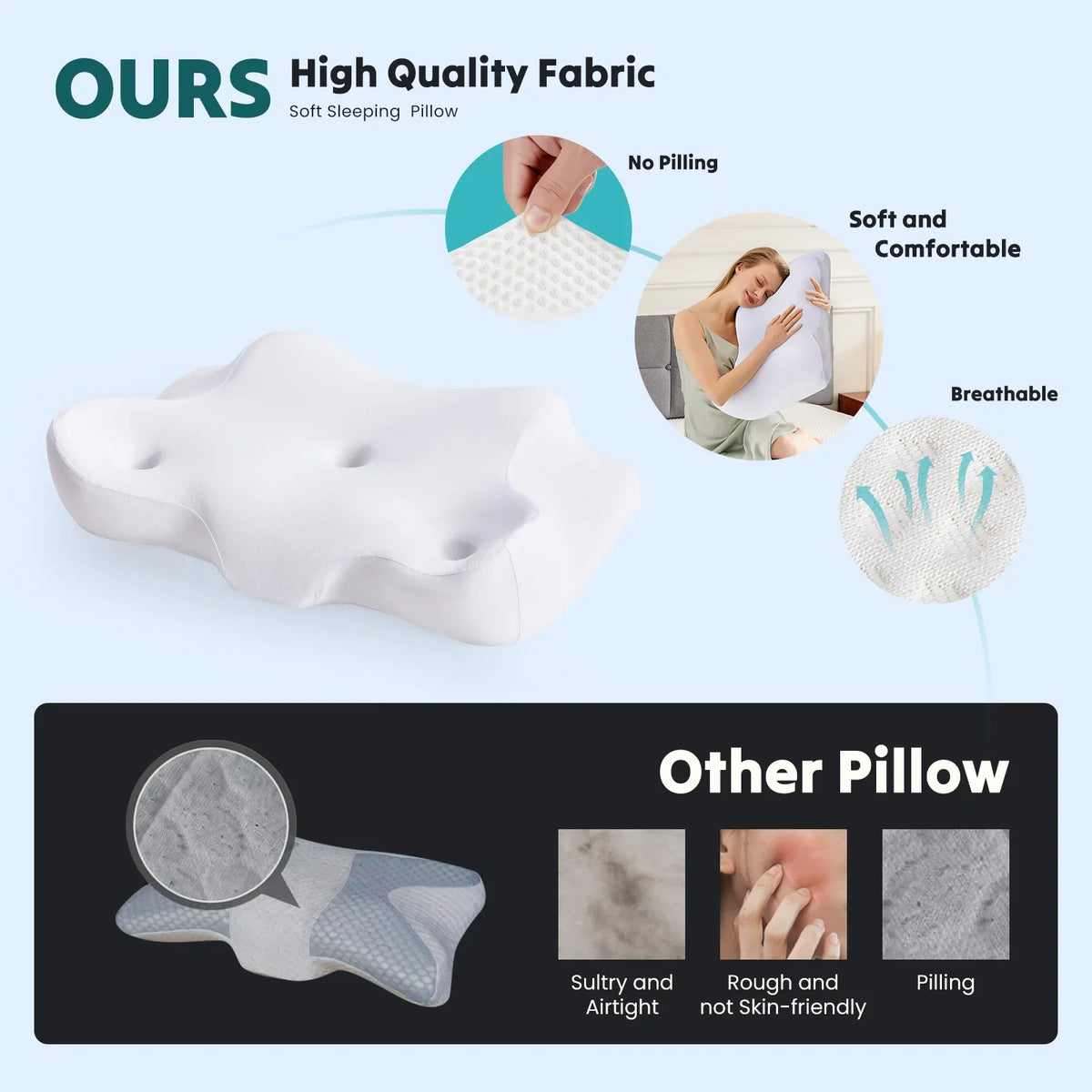 Ergonomic Memory Foam Neck Pillow, Concave Contour Bedding Pillow with Cooling Removable Pillowcase, White or Light Grey - product view 4