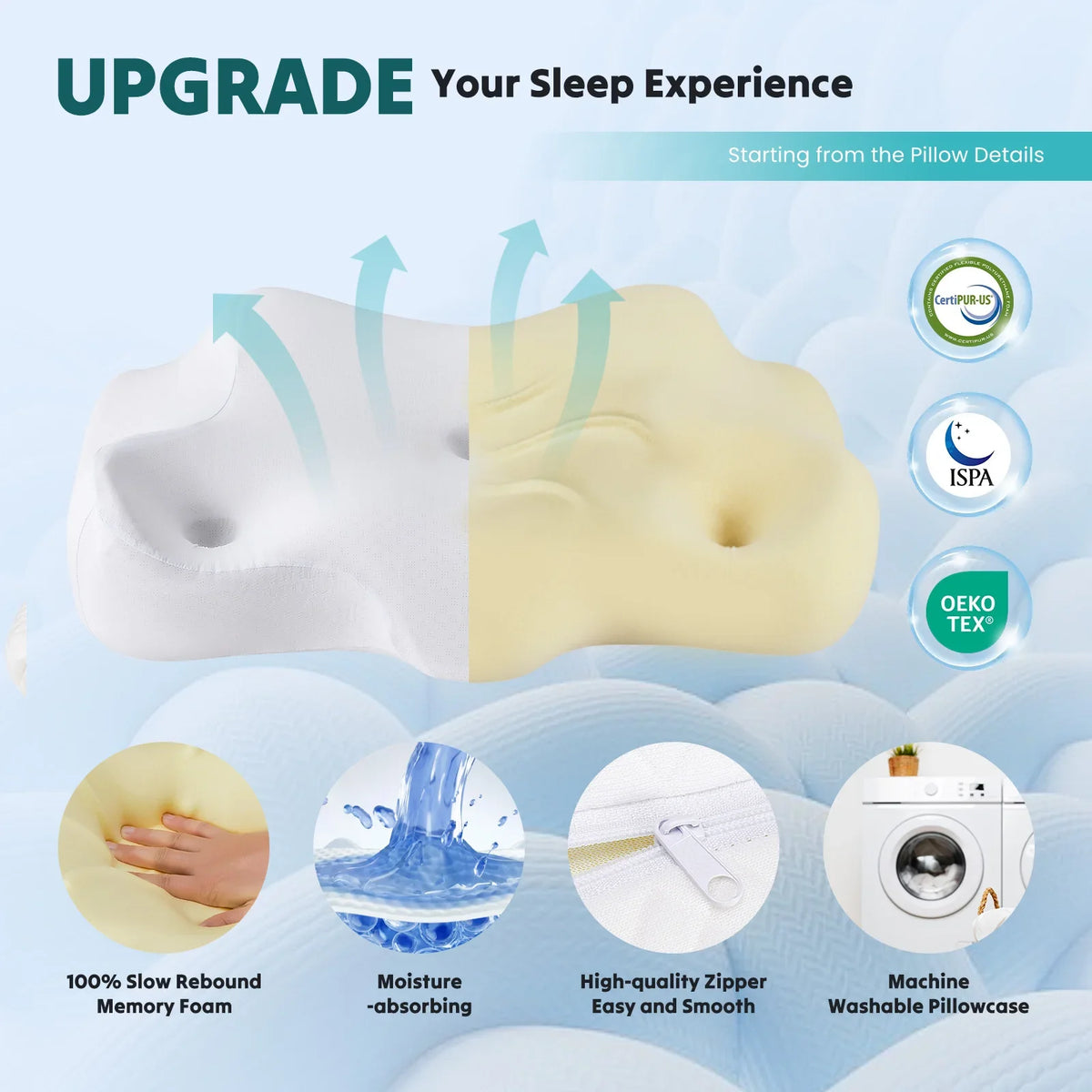 Ergonomic Memory Foam Neck Pillow, Concave Contour Bedding Pillow with Cooling Removable Pillowcase, White or Light Grey - product view 5