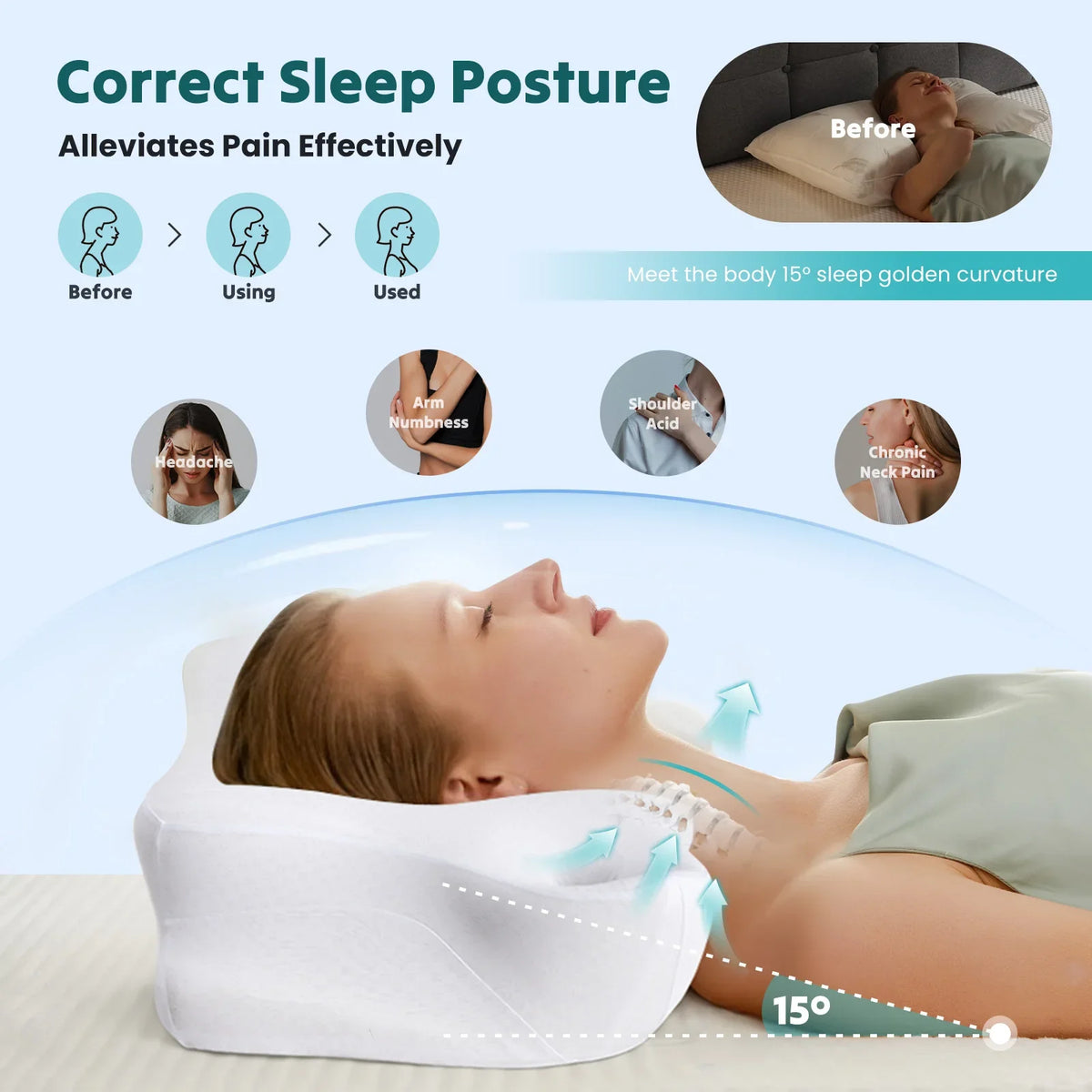 Ergonomic Memory Foam Neck Pillow, Concave Contour Bedding Pillow with Cooling Removable Pillowcase, White or Light Grey - product view 6