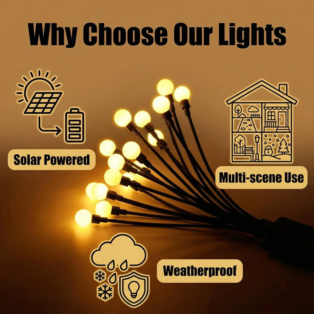 Solar Firefly Garden Lights, Waterproof Swaying LED Landscape Lights with Auto On/Off, Warm White or Multicolor, 2 or 4 Pack - product view 5