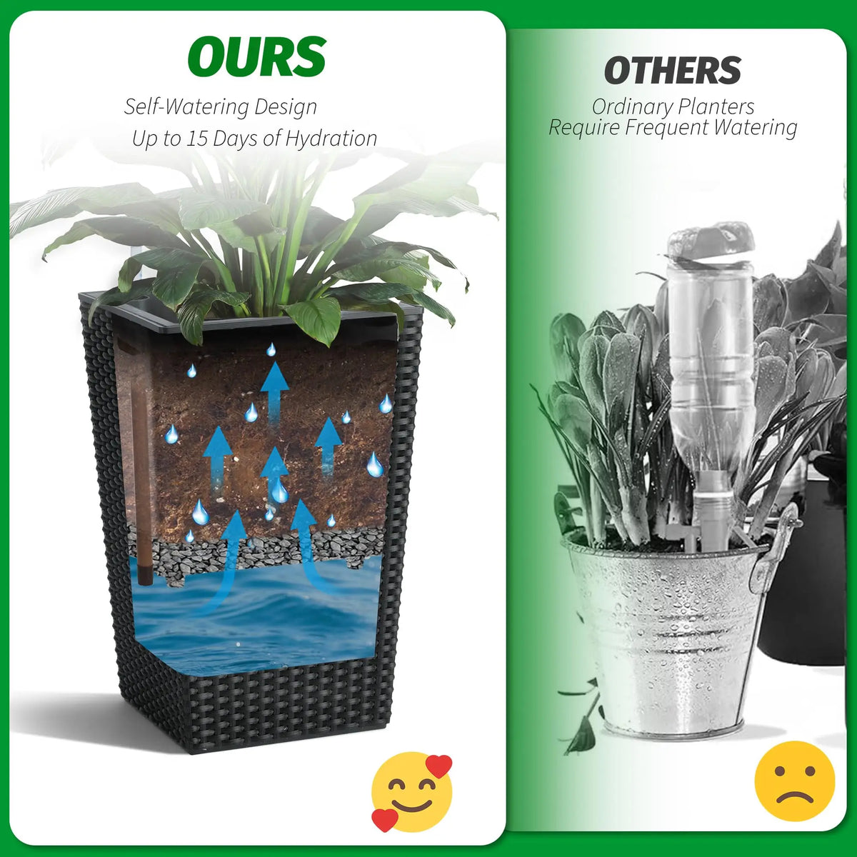 Tall Self-Watering Planter, 15.6-Inch Floor Pot with Water-Level Window, Drainage and Removable Inner Pot - product view 5