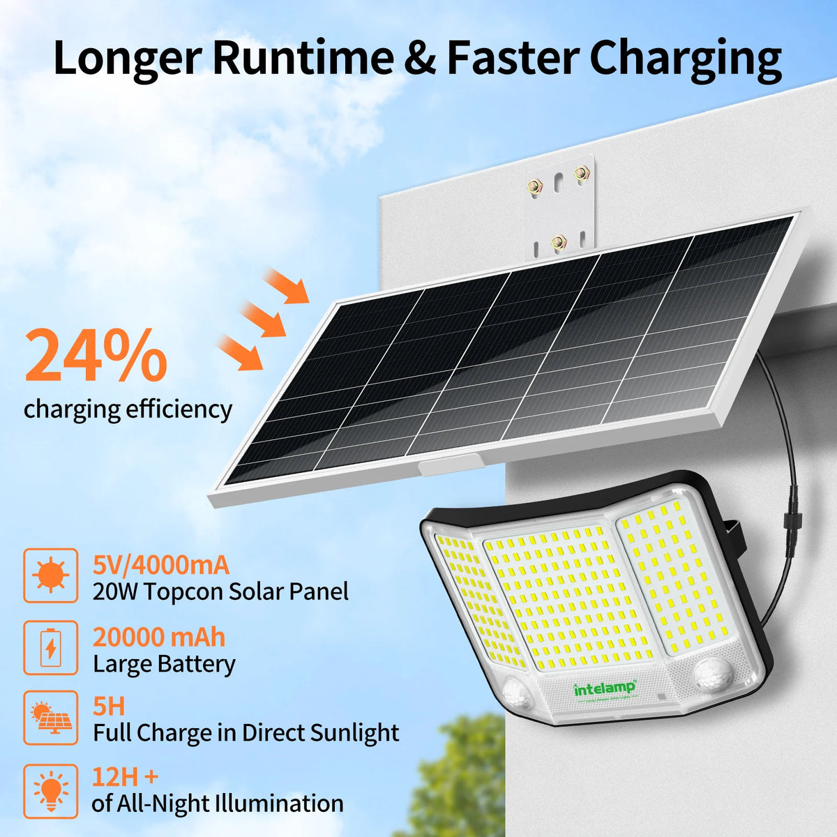 solar flood lights - product view 5