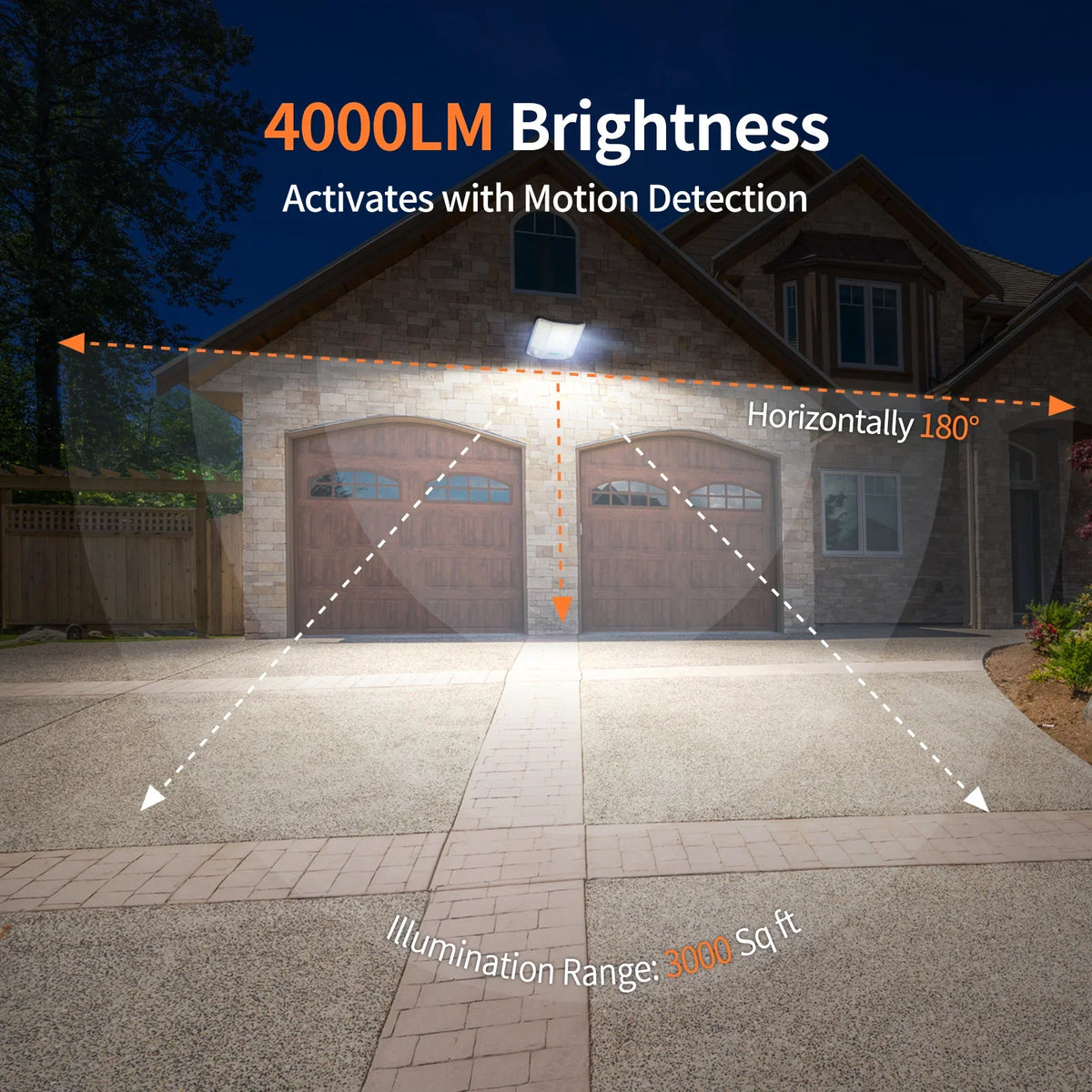 Solar Floodlight, 20,000 mAh Battery, 210 LEDs, Motion Sensor, Remote Control, 180° Lighting for Garden and Yard - product view 6