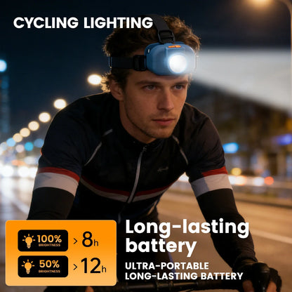 LED Headlamp, USB Charging, Adjustable Elastic Headband, Multiple Dimming Modes, Lithium-Ion Battery Included for Camping and Night Work - product view 1