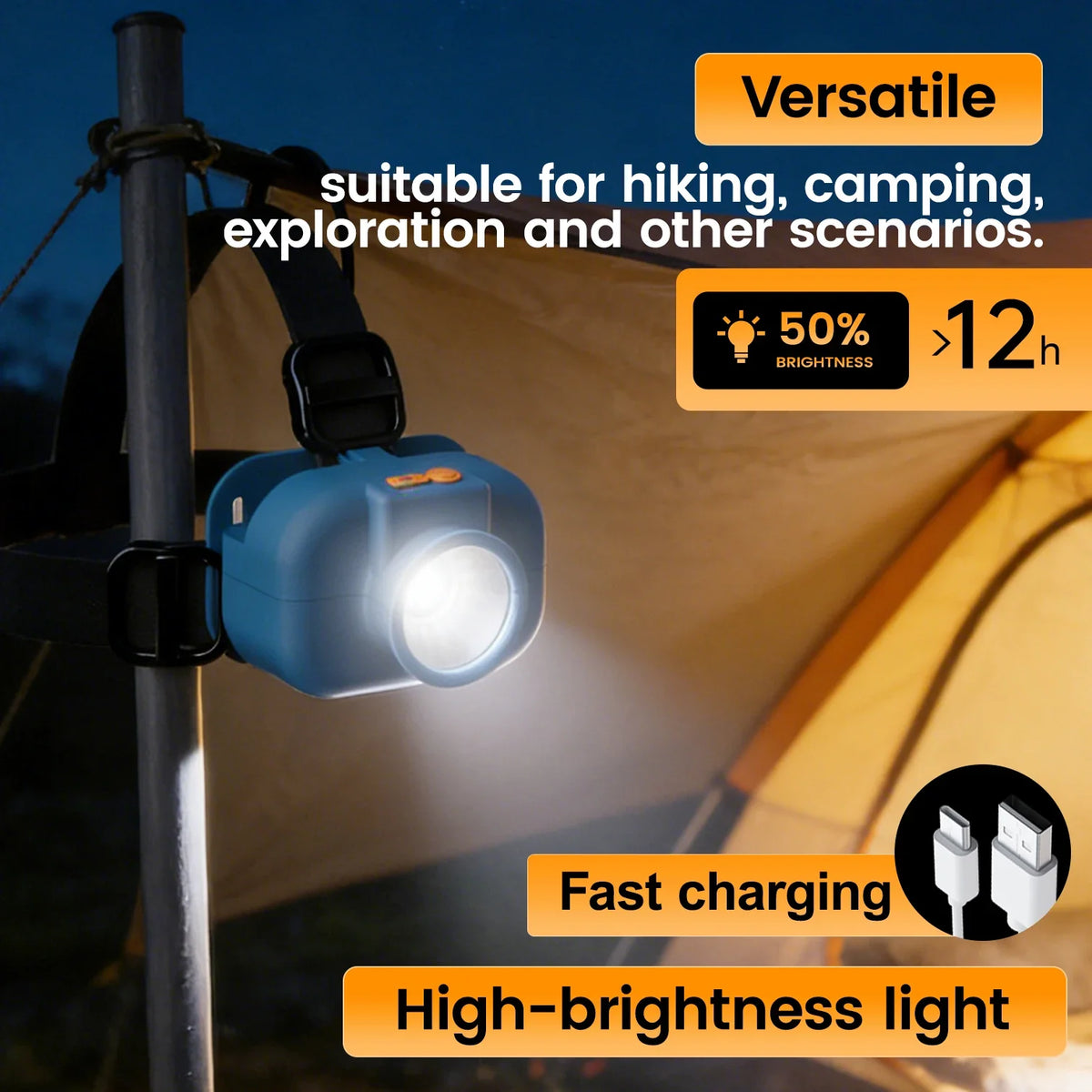 LED Headlamp, USB Charging, Adjustable Elastic Headband, Multiple Dimming Modes, Lithium-Ion Battery Included for Camping and Night Work - product view 2