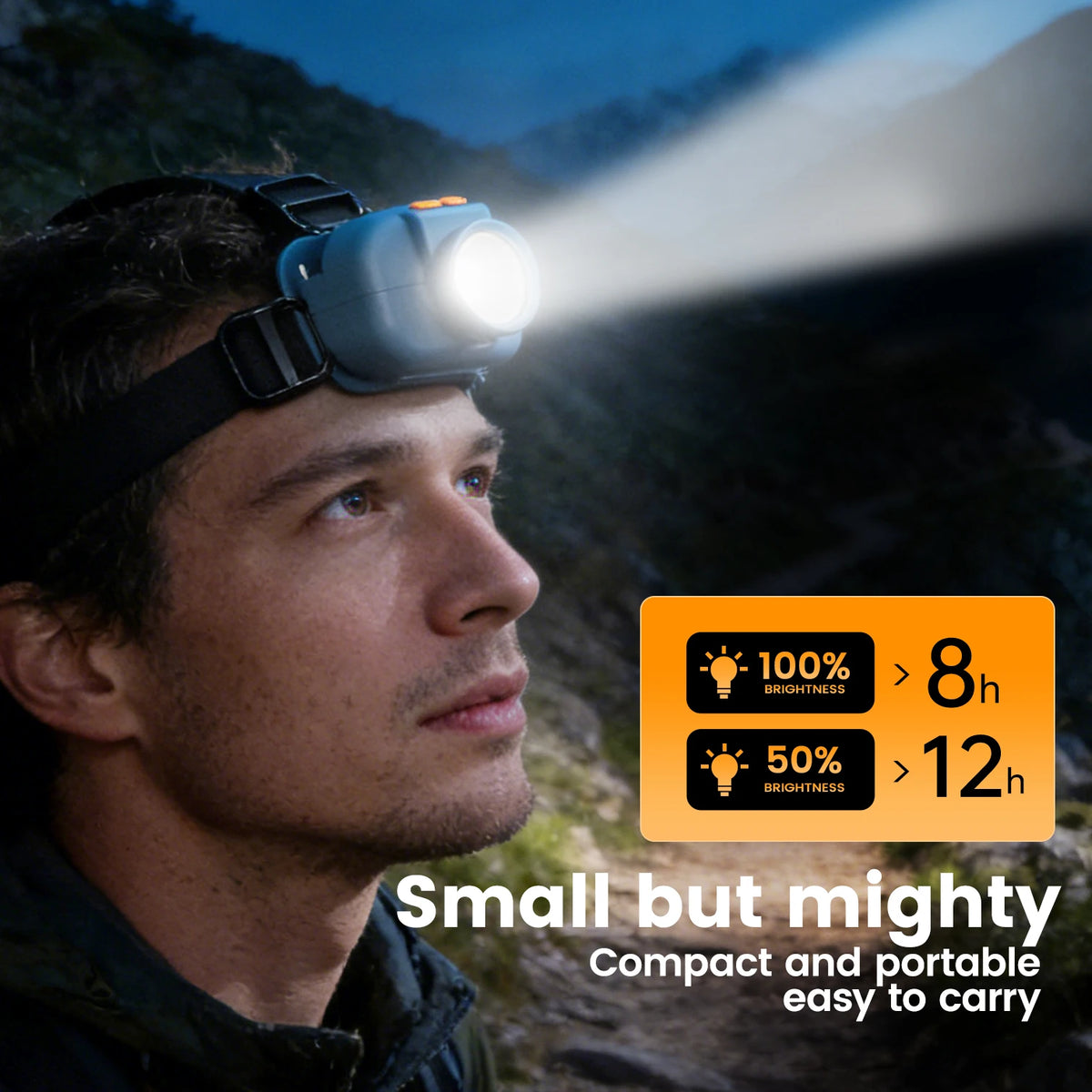headlamp - product view 3