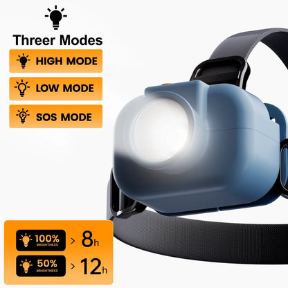 LED Headlamp, USB Charging, Adjustable Elastic Headband, Multiple Dimming Modes, Lithium-Ion Battery Included for Camping and Night Work - product view 4