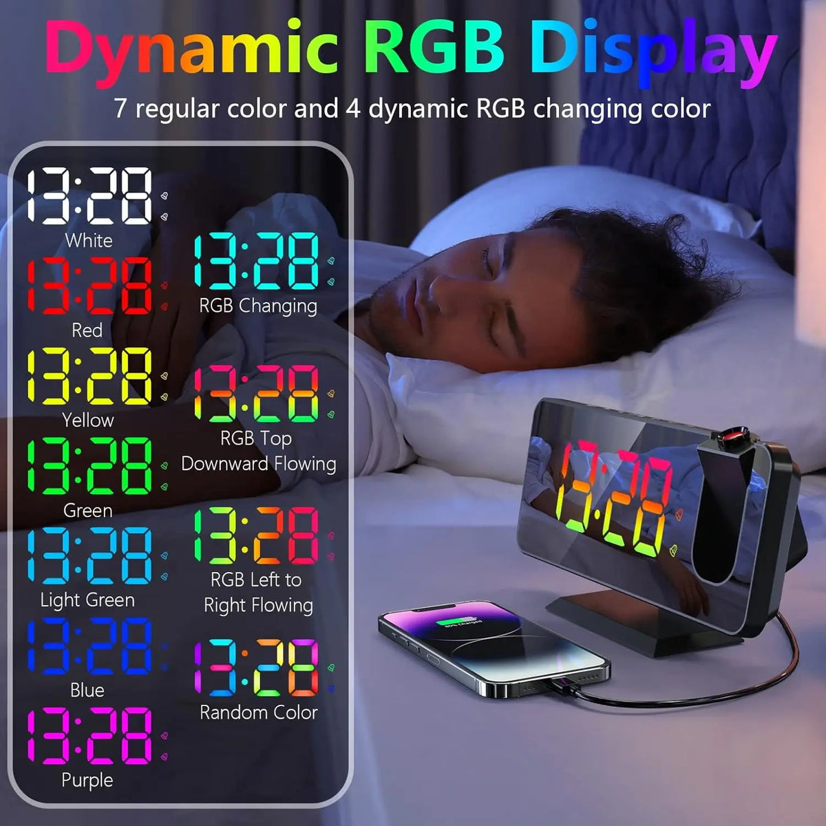 Projection Alarm Clock, LED Mirror Display with Dual Alarms, Snooze, Auto Dimming and 180° Rotatable Red Projector - product view 6