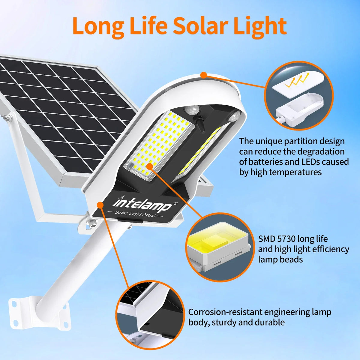 Solar Security Light, Dimmable ABS Outdoor Fixture with Dual Motion Sensors, Remote Control, 1-Pack or 2-Pack Options - product view 5