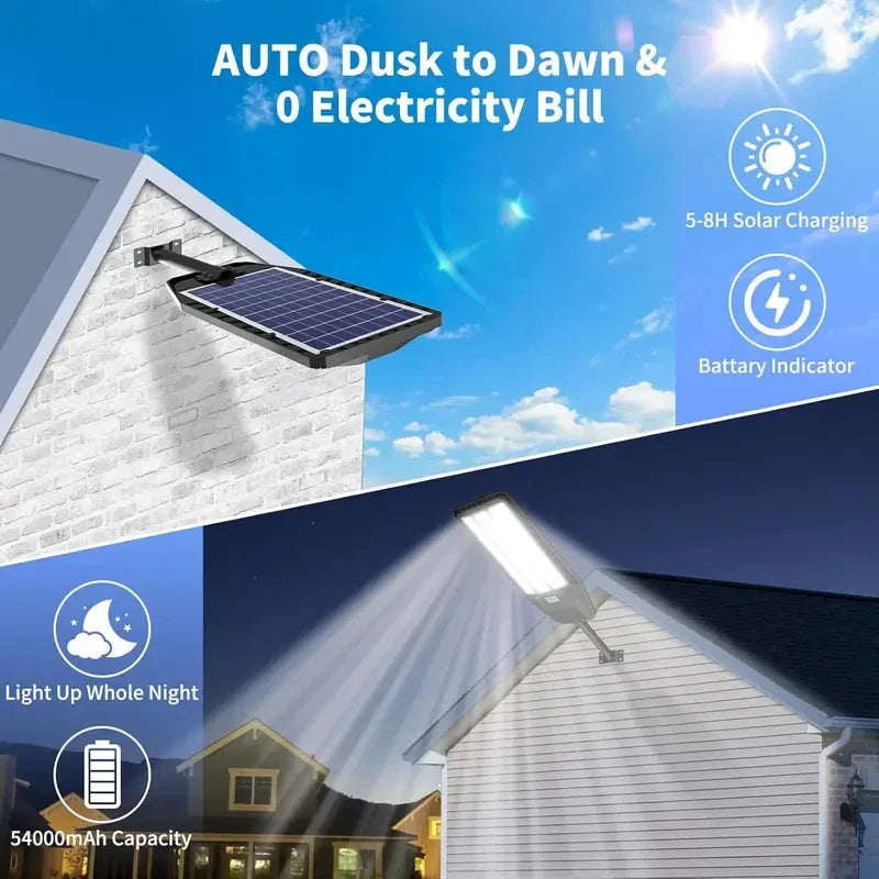 Solar Security Light with Motion Sensor, Automatic Dusk-to-Dawn LED, Dimmable Outdoor Yard and Driveway Light - product view 3