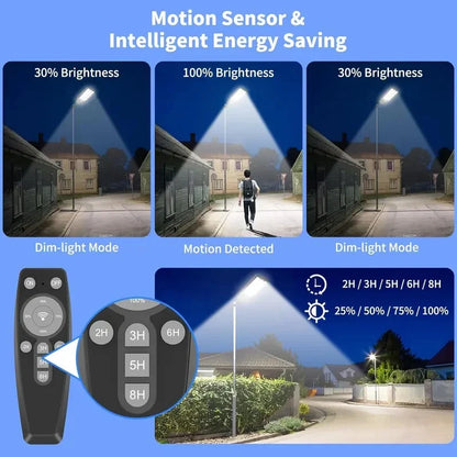 Solar Security Light with Motion Sensor, Automatic Dusk-to-Dawn LED, Dimmable Outdoor Yard and Driveway Light - product view 5