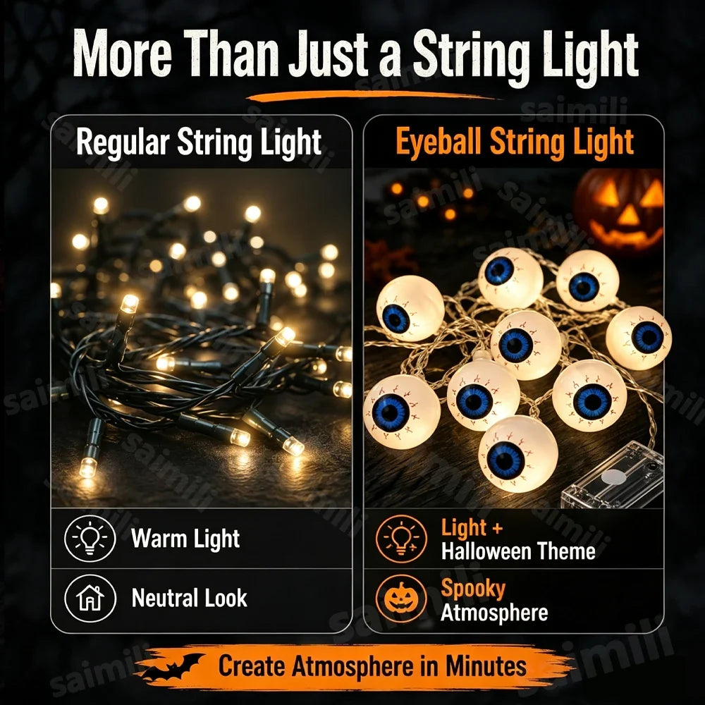 Halloween Waterproof String Lights, 3M Battery-Powered LED Pumpkin, Ghost or Eyeball Shapes, IP44 Indoor Outdoor Party Décor - product view 6
