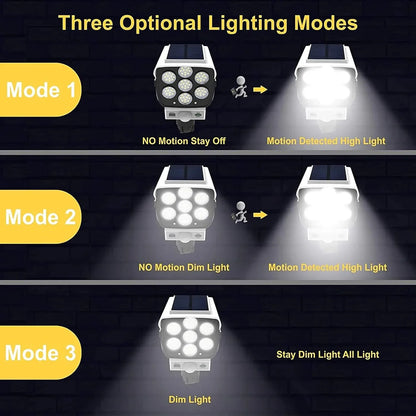 Solar Motion Sensor Security Light, 77-LED Outdoor Lamp, Remote Control, Dimmable ABS Design for Home and Garden - product view 6