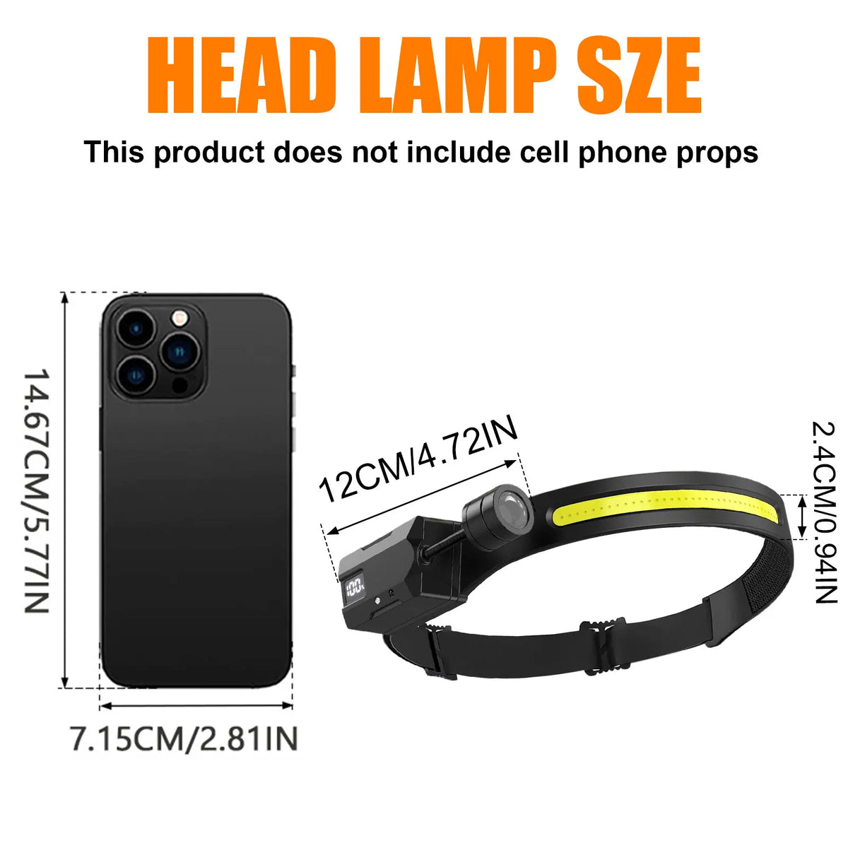 2-Pack Rechargeable LED Headlamps, Lithium-Ion Battery, 180° Beam, Motion Sensor and 8 Modes for Outdoor Use - product view 4