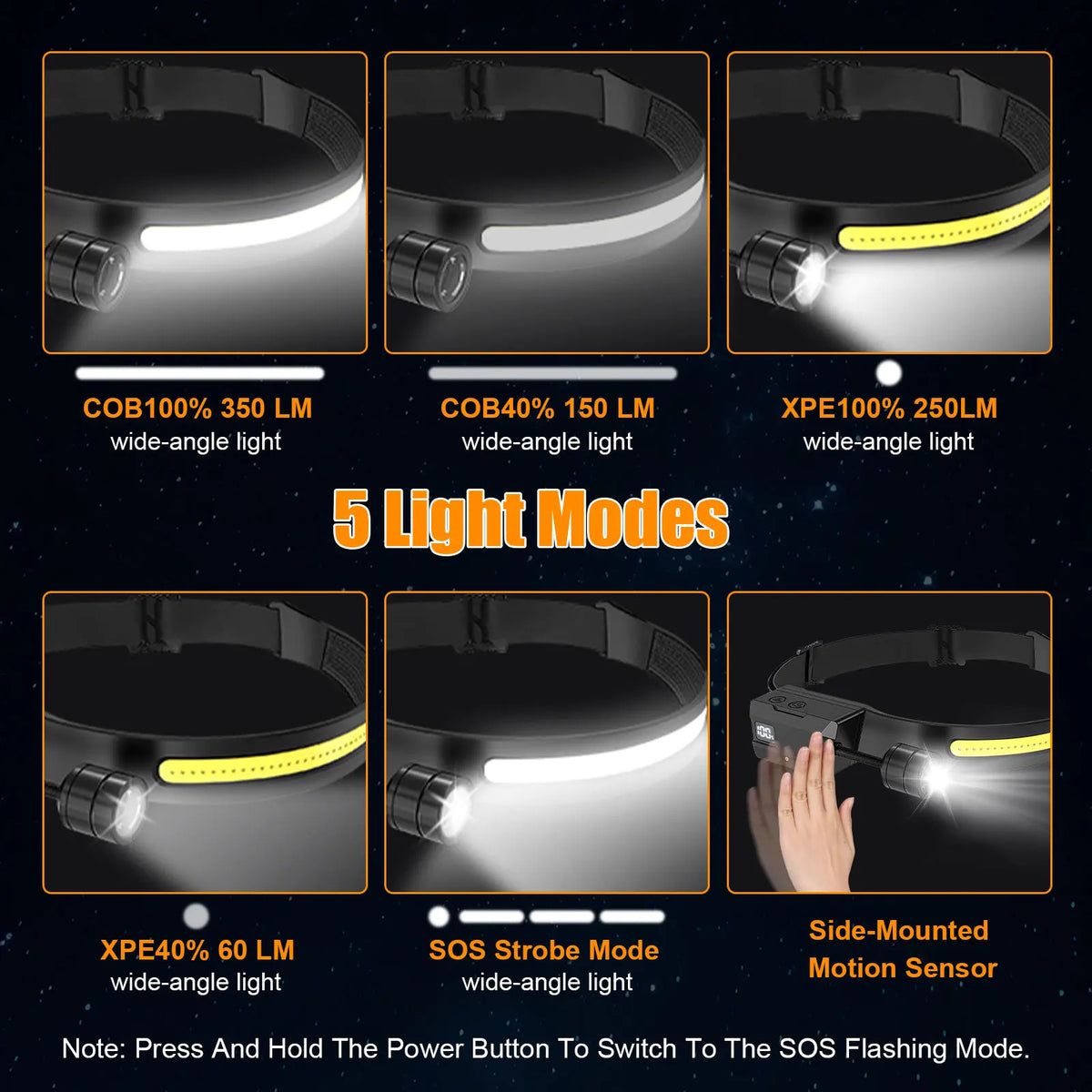 headlamp - product view 5