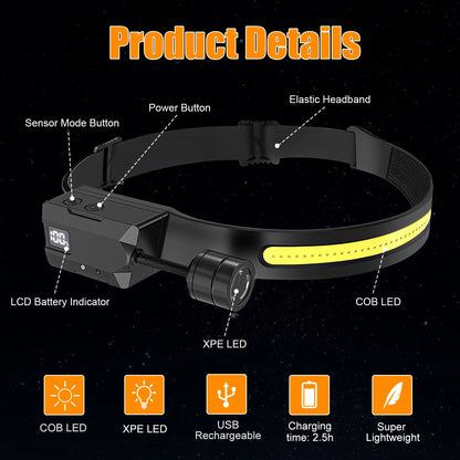 2-Pack Rechargeable LED Headlamps, Lithium-Ion Battery, 180° Beam, Motion Sensor and 8 Modes for Outdoor Use - product view 6