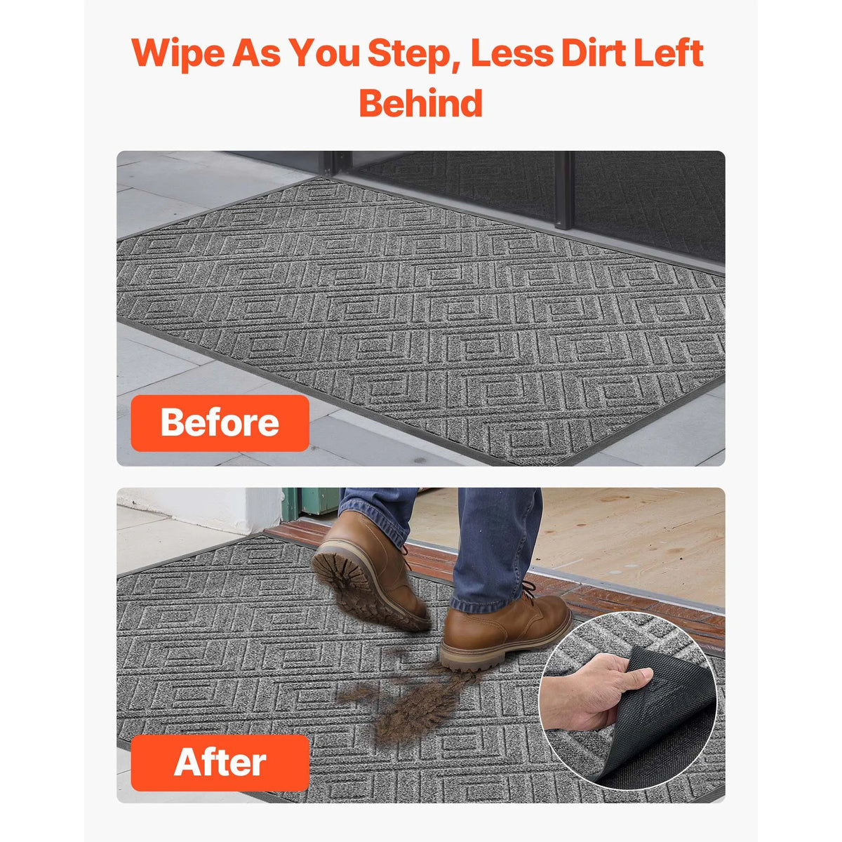 Modern Front Door Mat, 61.5 x 36 in Polyester Floor Carpet with Deep-Groove Pattern and Anti-Slip TPE Backing - product view 6