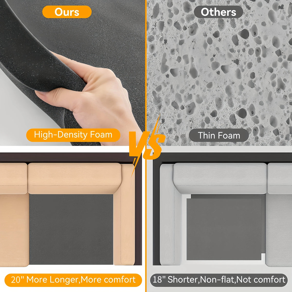 Sagging Sofa Cushion Support, High-Density Foam Under-Cushion Seat Repair Insert with Anti-Slip Polyester Cover - product view 6