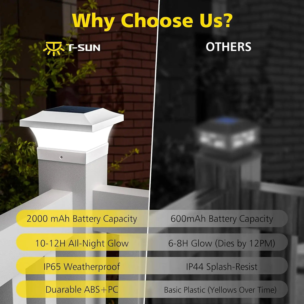 Solar Post Cap Light, 4x4 Fence and Deck Lamp, LED, Automatic Dusk Lighting, 8–10 Hour Runtime, Warm or Cool White - product view 5