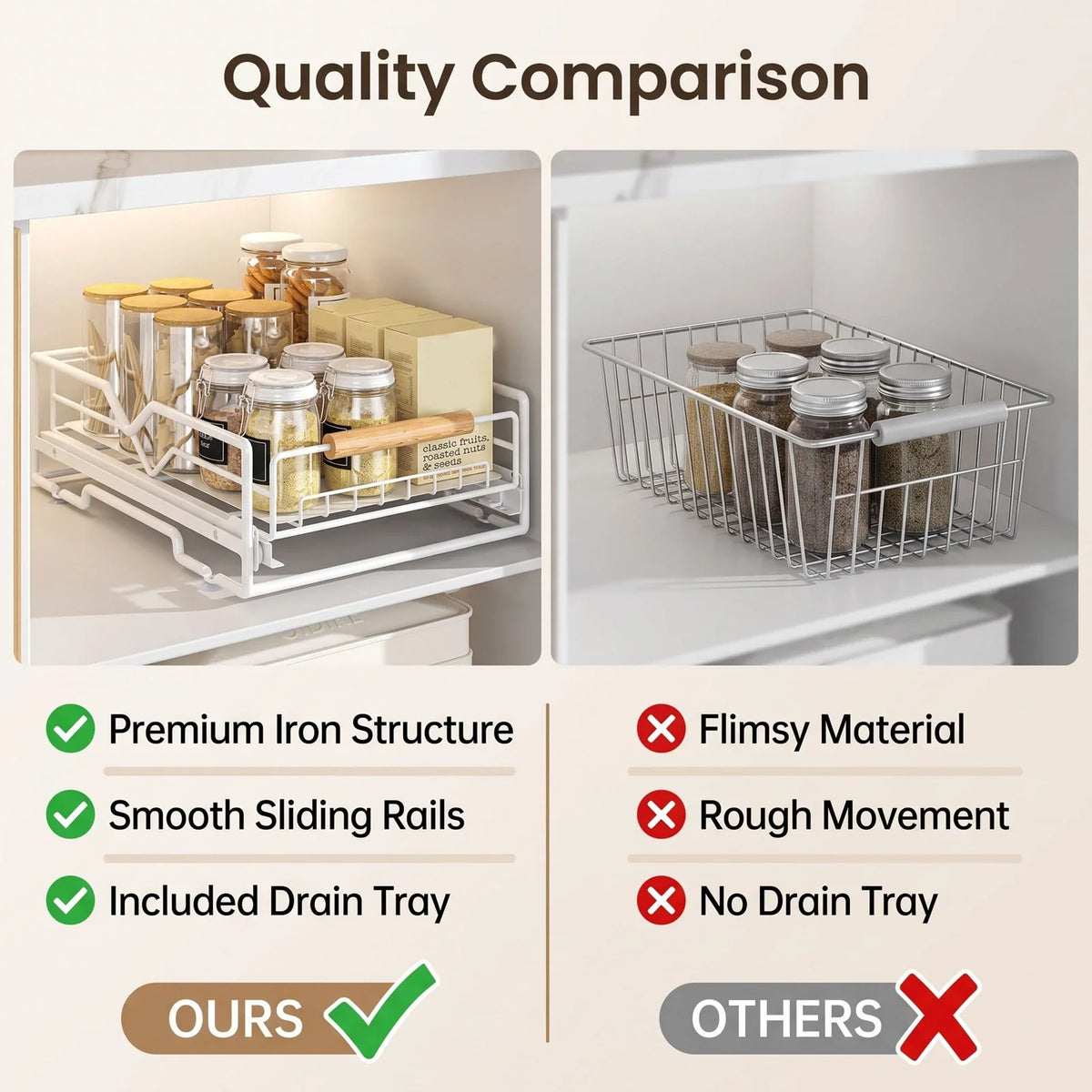 Pull-Out Cabinet Organizer, White Iron Slide-Out Drawer with Drain Tray, 30 x 40 x 13 cm for Kitchen and Under Sink - product view 5