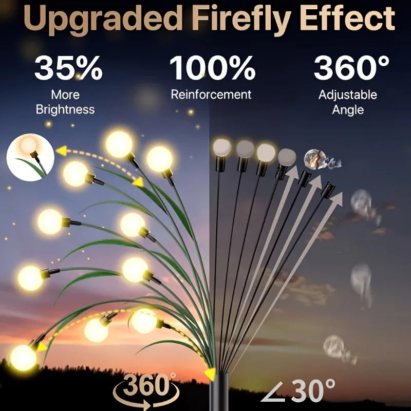 2-Set Solar Firefly Walkway Lights, 8 LED Warm Swaying Columns, Waterproof Plastic Garden Décor for Parties and Holidays - product view 4
