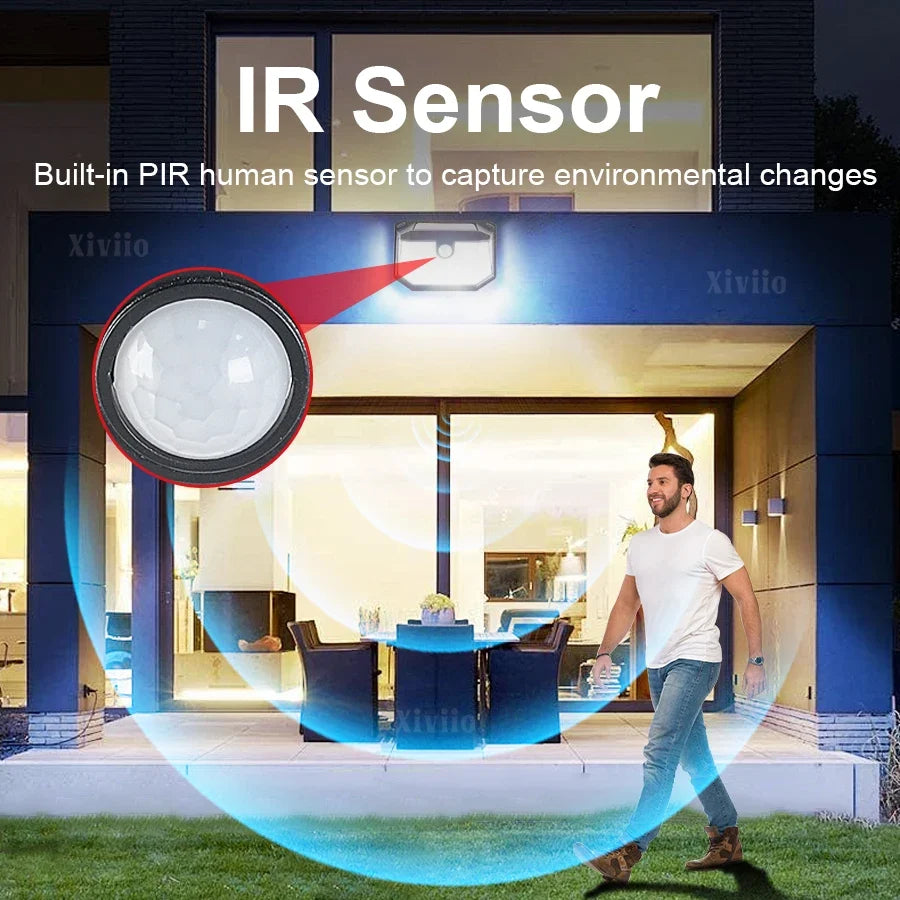 176-LED Solar Motion Sensor Light, Remote Control, 270° Illumination, 3 Modes and 4000mAh Battery - product view 3