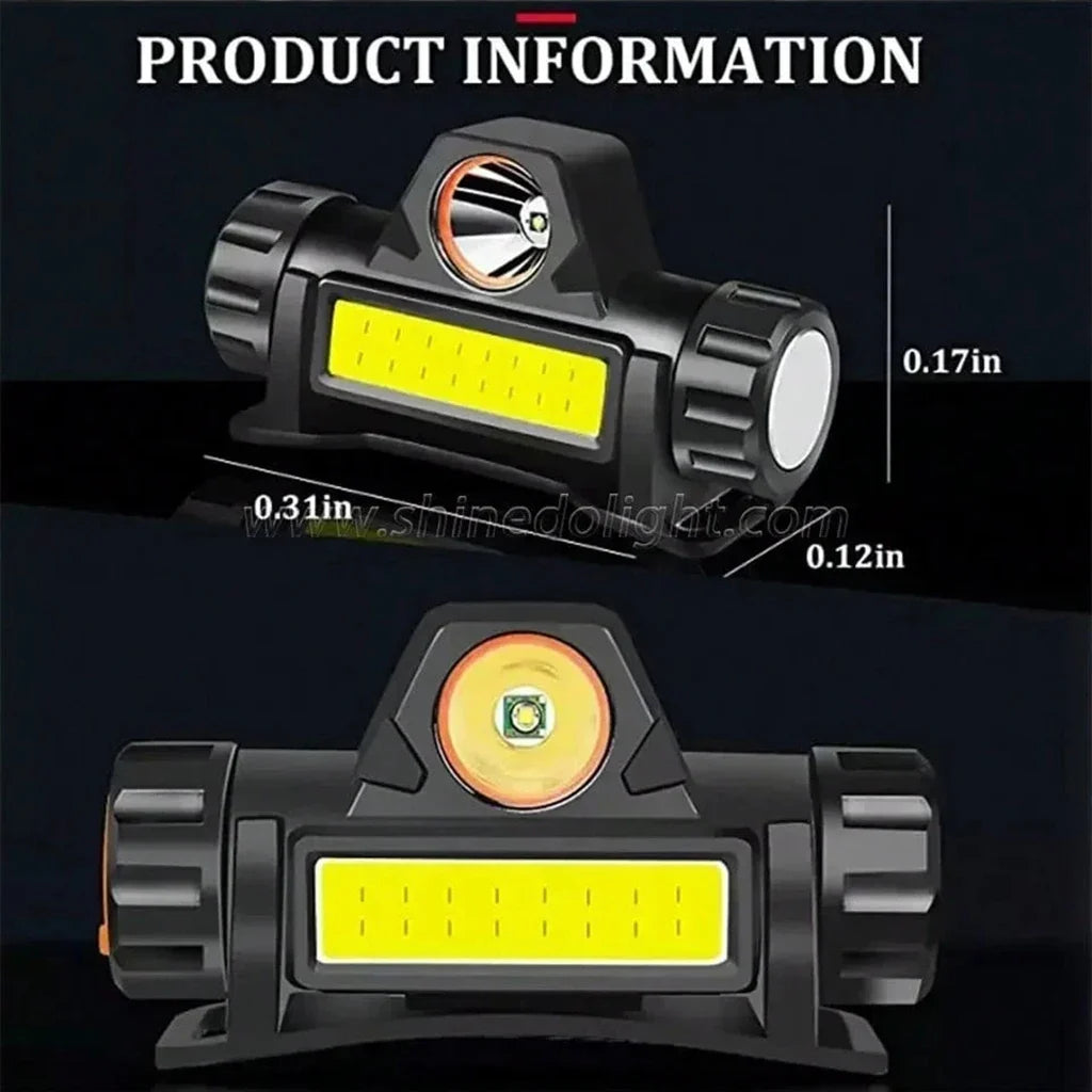 5-Pack LED Headlamps, Lithium Metal Battery, 60° Beam, High/Middle/Low Modes, Waterproof for Camping, Hiking and Fishing - product view 2