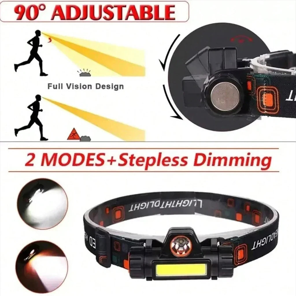 5-Pack LED Headlamps, Lithium Metal Battery, 60° Beam, High/Middle/Low Modes, Waterproof for Camping, Hiking and Fishing - product view 4