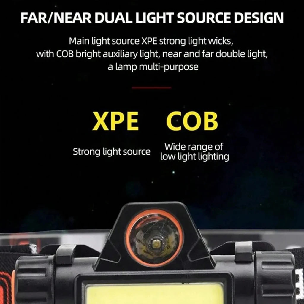 headlamp - product view 5